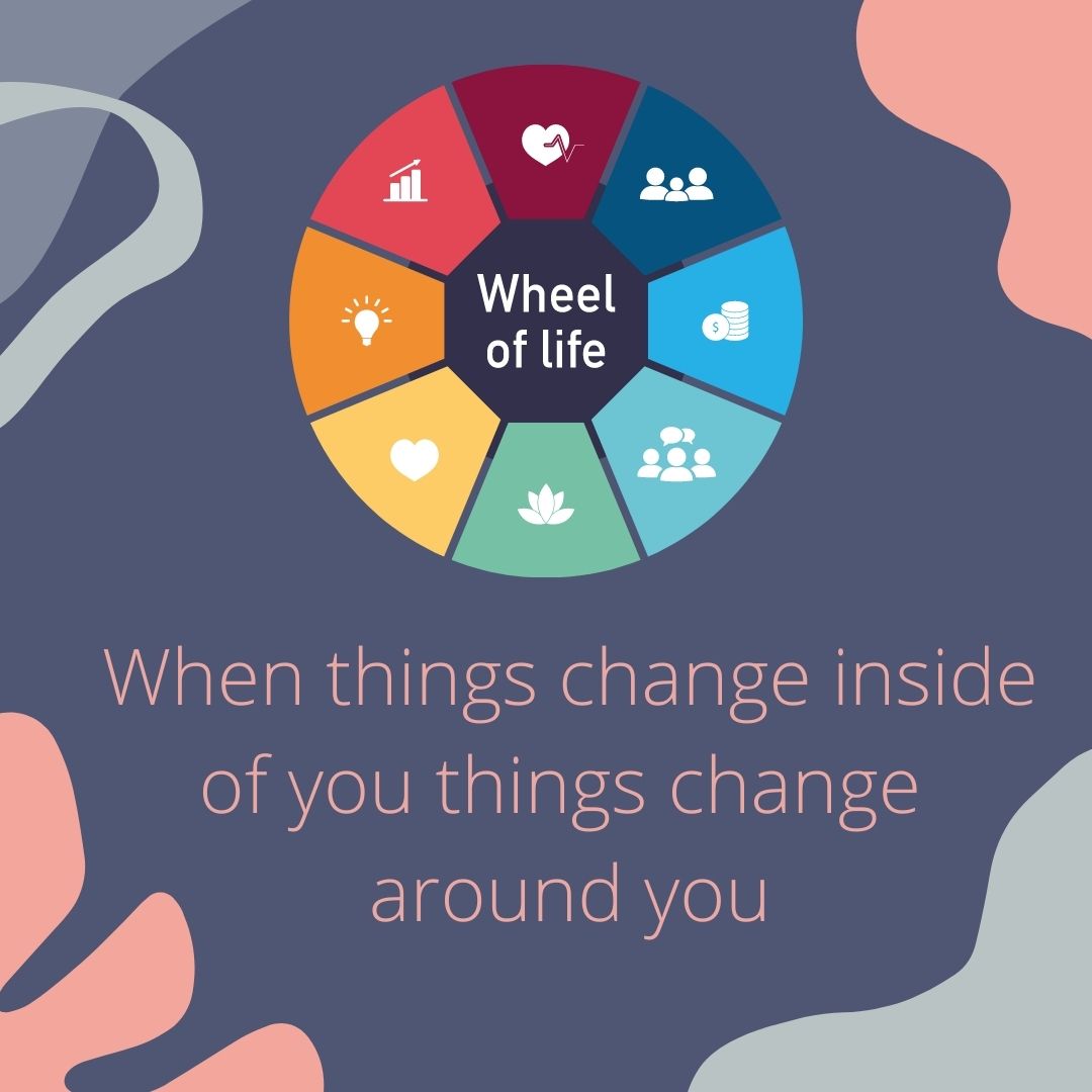 When things change inside you things change around you